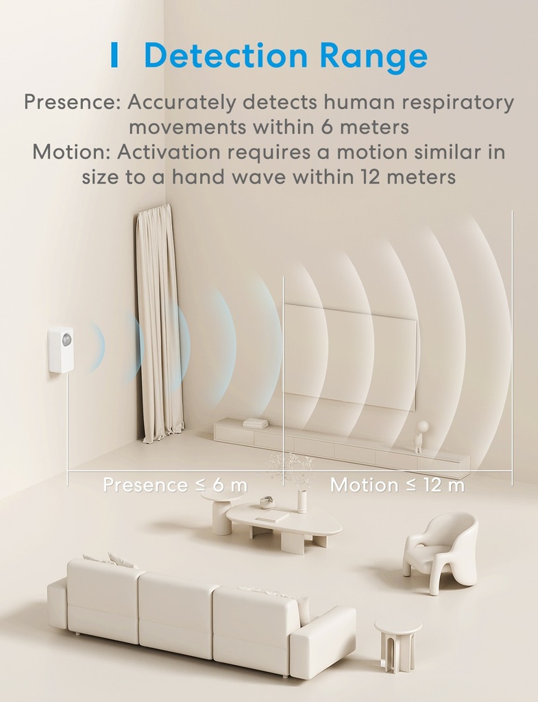 Meross Image and Motion Sensor MS600UK