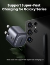 UGREEN USB C Charger 45W Nexode GaN Dual Ports Silver Grey - 90399