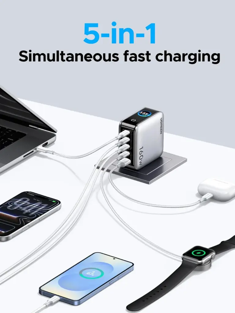 UGREEN Nexode Pro Charger 160W GaN 5-Port Fast USB C Wall Charger - X774  65638B