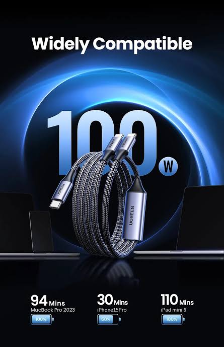 Ugreen  USB-C to 2x USB-C Braided Cable (M-M) - 1.5m - Black 35087