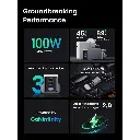 UGREEN Nexode Pro 100W 3-Port GaN Fast Charger Set X757 25875 