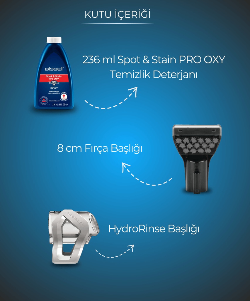 Bissell Spotclean Plus Halı – Koltuk Yıkama Ve Leke Çıkarma Makinesi 3724N