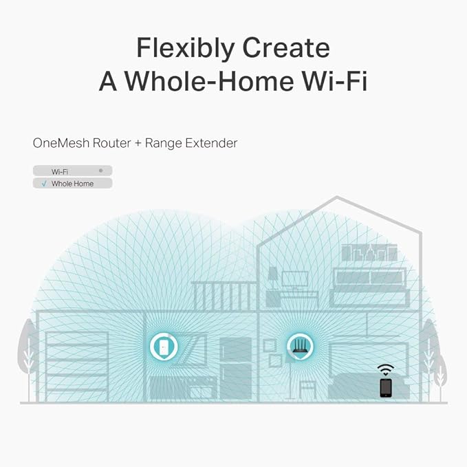 Tp-Link Archer C6 AC1200 Dual Band Wi-Fi 5 Router