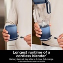 Ninja Blast Portable Blender Deep Navy 650 Ml. (BC251NV)