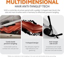 Xiaomi Robot Süpürgesi S40